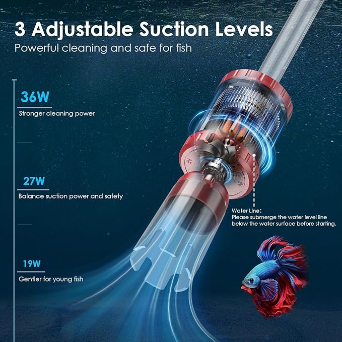 AKKEE Aquarium Vacuum Gravel Cleaner, 36W Electric Fish Tank Cleaner Vacuum, 8 in 1 Multifunctional Aquarium Cleaner for Automatic Water Change, Wash Sand, Water Circulation and Timed Off