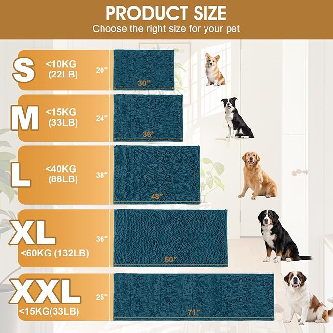 IM HOME Extra Large Dog Door Mats for Muddy Paws, 60" x 36" Chenille Absorbent Mud Mat for Dogs, Non Slip Heavy Indoor Door Mat for Dogs, Soft Dog Mat for Entryway, Mud Paw, Inside Floor, Teal Blue