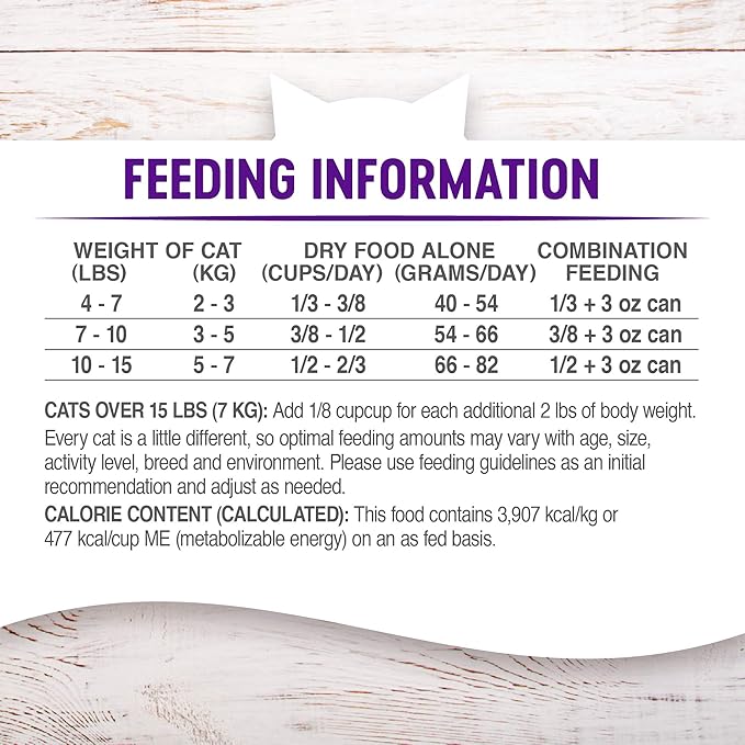 Wellness Natural Pet Food Complete Health Natural Grain Free Deboned Chicken & Chicken Meal Dry Cat Food, 11.5 Pound Bag (Pack of 2)
