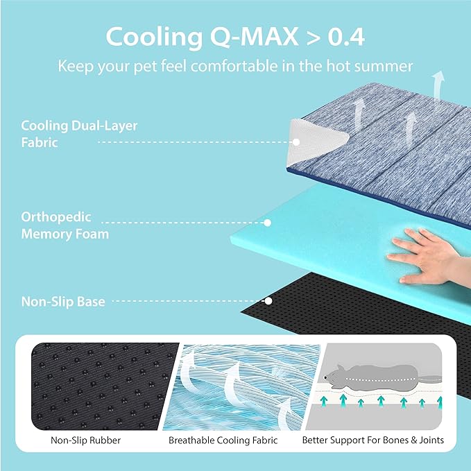 Cooling Dog Mat Q-Max>0.5 - Rapid Cooling Tech, Thin Breathable Crate Pad, Portable Washable Summer Mat, Chill Soothing Fabric - 30"x20" Medium Dog, Wander Blue