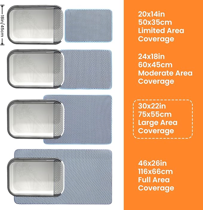 Extra Large Cat Litter Mat, 30x22 Inches Honeycomb Double Layer Cat Litter Trapping Mat, Non Slip Waterproof Urine Proof Large Kitty Litter Box Mat for Floor, Kitten Supplies, XL, Blue