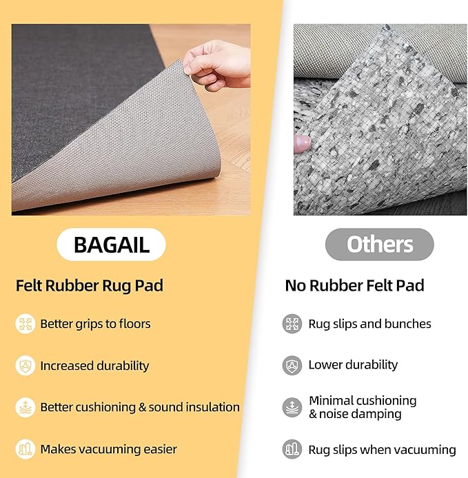 BAGAIL Felt and Natural Rubber Backing Rug Pads 1/8” Thick, Round 4 Feet Non Slip Rug Gripper Keep Rugs in Place, Under Area Rug Protective Cushioned Pads, Carpet Runners, Hardwood Floors Protection
