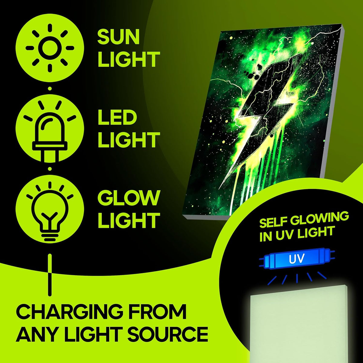 Glow in The Dark Canvas Boards – 2 Pack of 10×14″ Painting Panels – Neon-Ready Art Canvases for Acrylic, Oil & Glow Paints – Creative Gift for Artists, Kids & Decoration