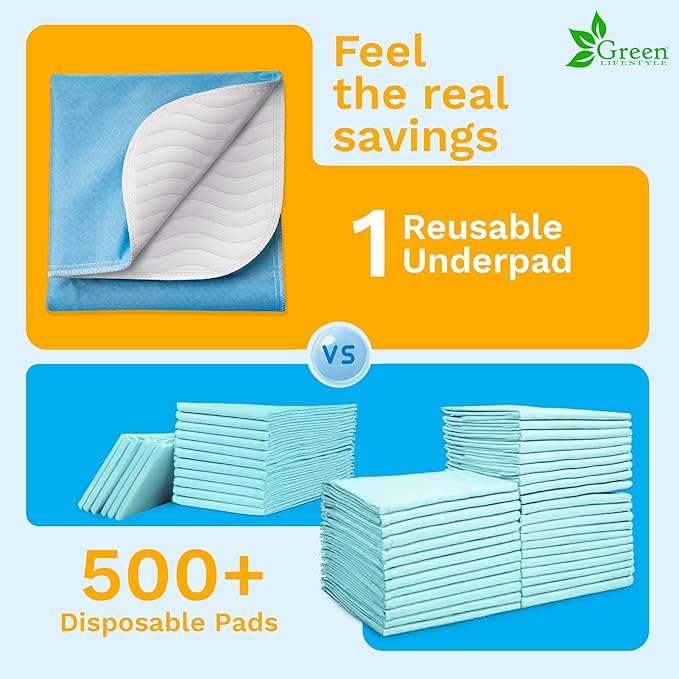 Washable Underpads - Large Bed Pads for use as Incontinence Bed Pads, Reusable Pet Pads, Great for Dogs, Cats, Bunny, Seniors Bed Pad (Pack of 6 - 30x34)