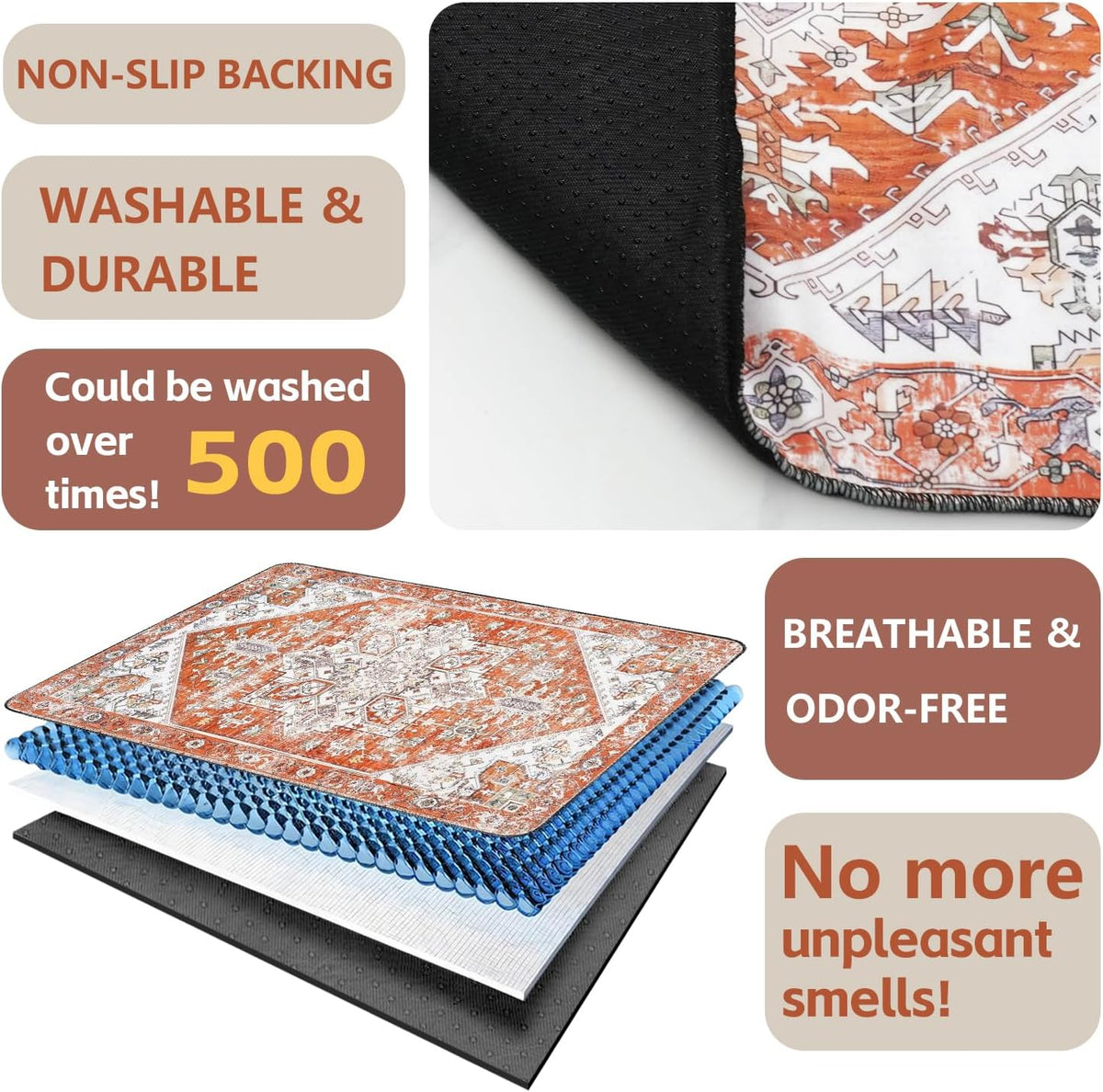 Washable Pee Pads for Dogs 2 Pack, Absorbent Reusable Puppy Pads Waterproof, Leakproof & Non-Slip Whelping Pad, Potty Training Pads for Dogs Playpen Mat 48x48