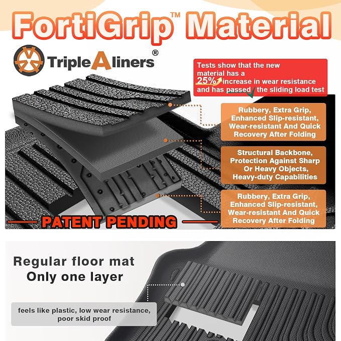TripleAliners Trunk Mat Compatible with 2025 2026 Subaru Forester Touring/Sport/Limited/Base/Premium Models Accessories Protector Mat TPE All-Weather Odorless Anti-Slip Waterproof Liner Not Fit Hybrid