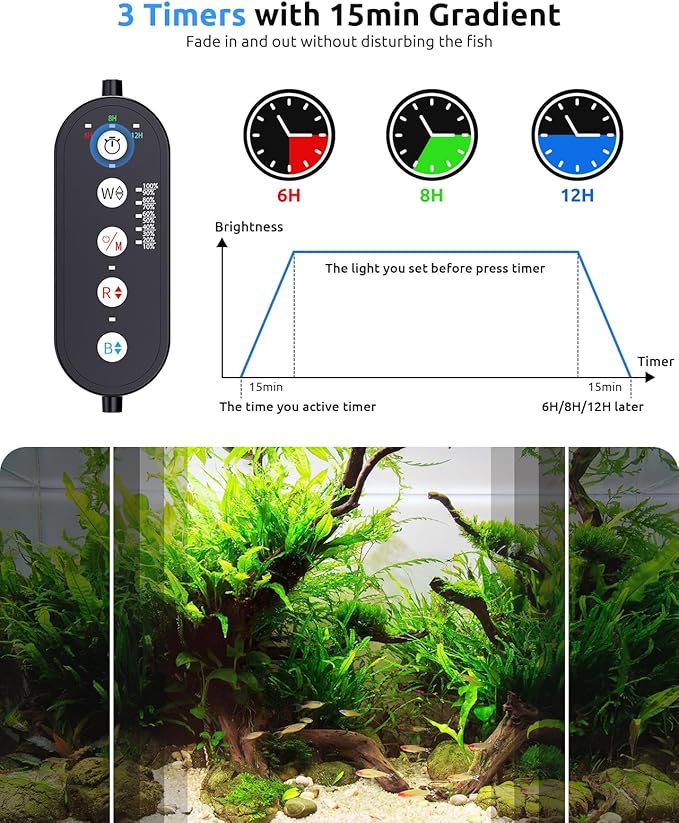 SEAOURA Aquarium LED Light for 36-42in Freshwater Tank, Full Spectrum Aquarium Light for Plant Growth, 6H/8H/12H Timer, WRB 3 Channel Customizable, 10 Brightness & 11 Colors, Adjustable Bracket