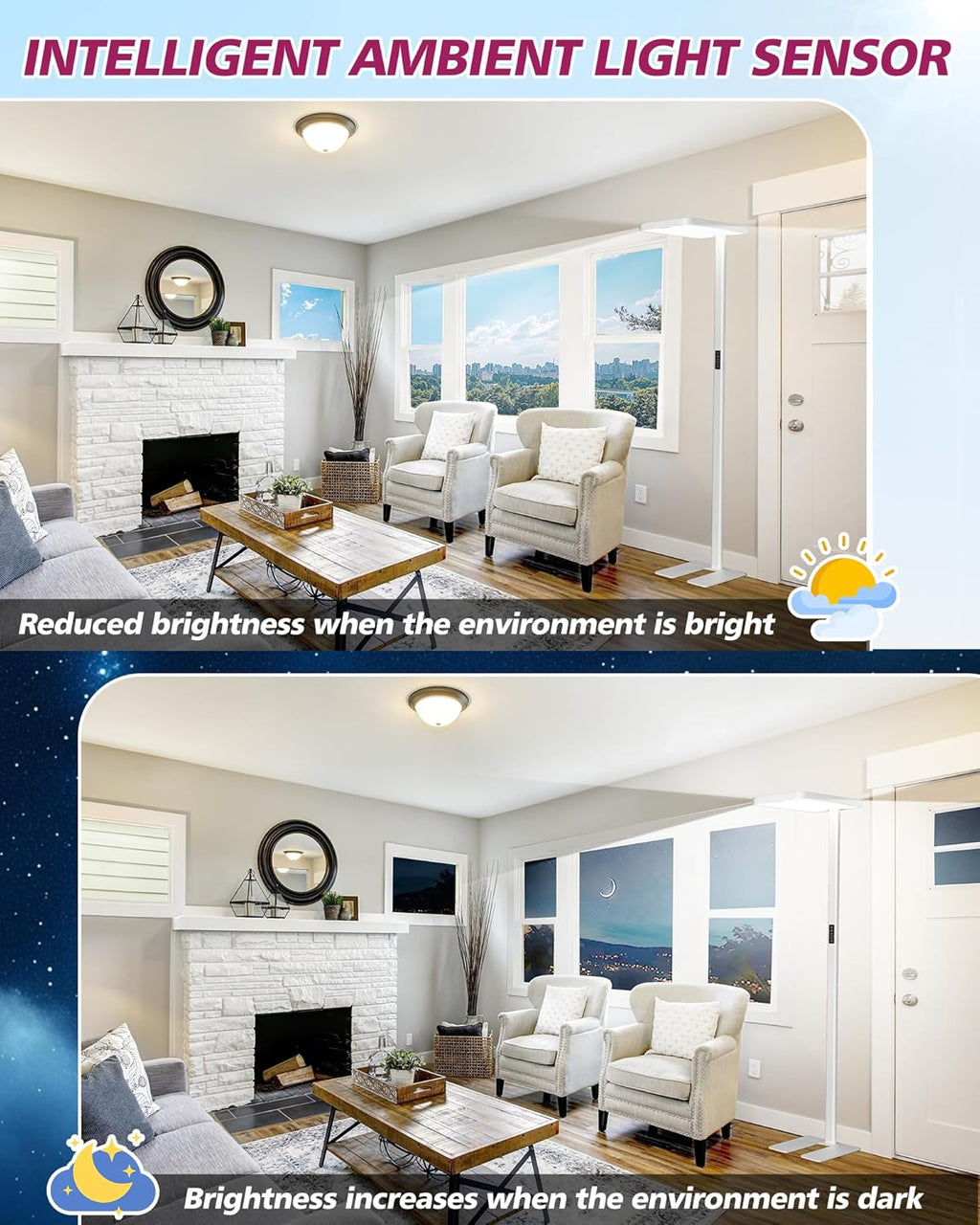 EMITEVER LED Floor Lamp, 100W Spectrum Eye Care Standing Lamp, 77'' Dimmable Motion Sensing & Daylight Sensing Reading Lamp for Study, Living Room, Conference, Office, 4000K Natural Daylight, White