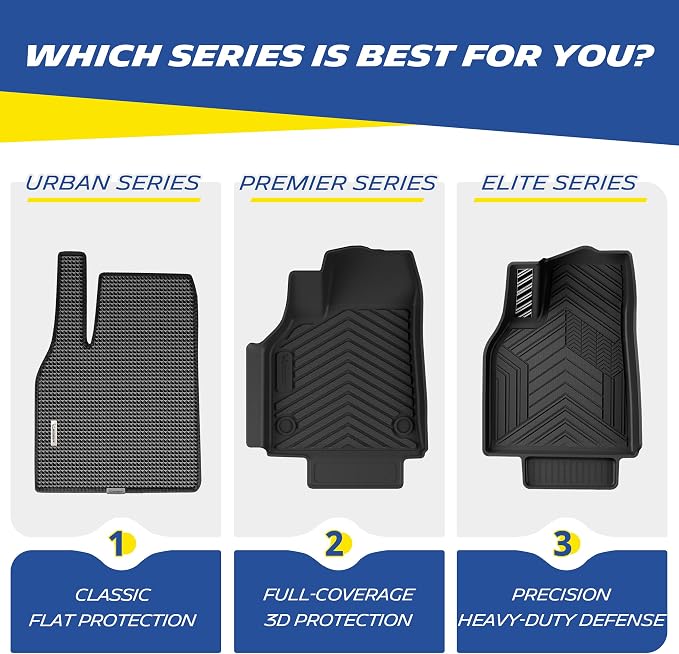 Michelin Vehicle Mats, Premier Series All-Weather TPE Custom Fit Liner for Honda Accord Gasoline & Hybrid 2018-2022 Floor Mats B(3 Piece)