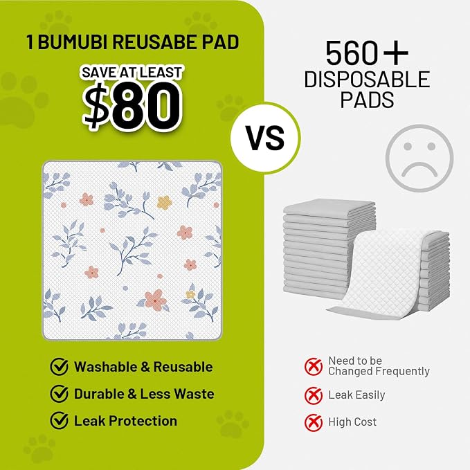 Washable Dog Pee Pads - Absorbent Reusable Puppy Training Pads, Waterproof Leak - Proof & Non - Slip for Crate Whelping Potty Training 72x72 (Pack of 1)
