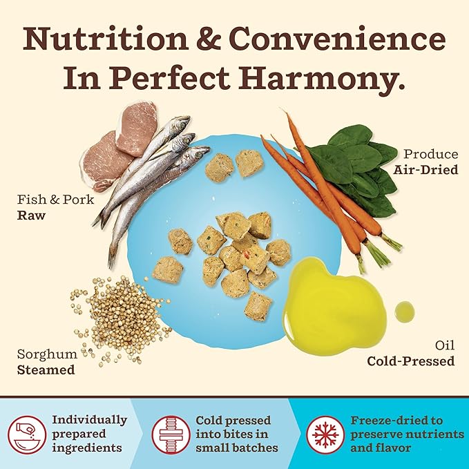 Primal Kibble in The Raw, Freeze Dried Dog Food, Fish & Pork, Scoop & Serve, Made with Raw Protein, Whole Ingredient Nutrition, Crafted in The USA, Dry Dog Food 1.5 lb Bag