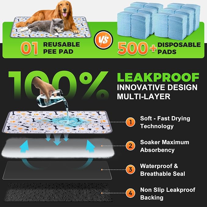 Hompet Washable Pee Pads for Dogs, 51"x33", 2-Pack Thick Heavy Absorbency Reusable, Non-Slip, Green, Pet Training Pads for Puppy Playpen, Crate, Potty, Floor, Bed, Sofa