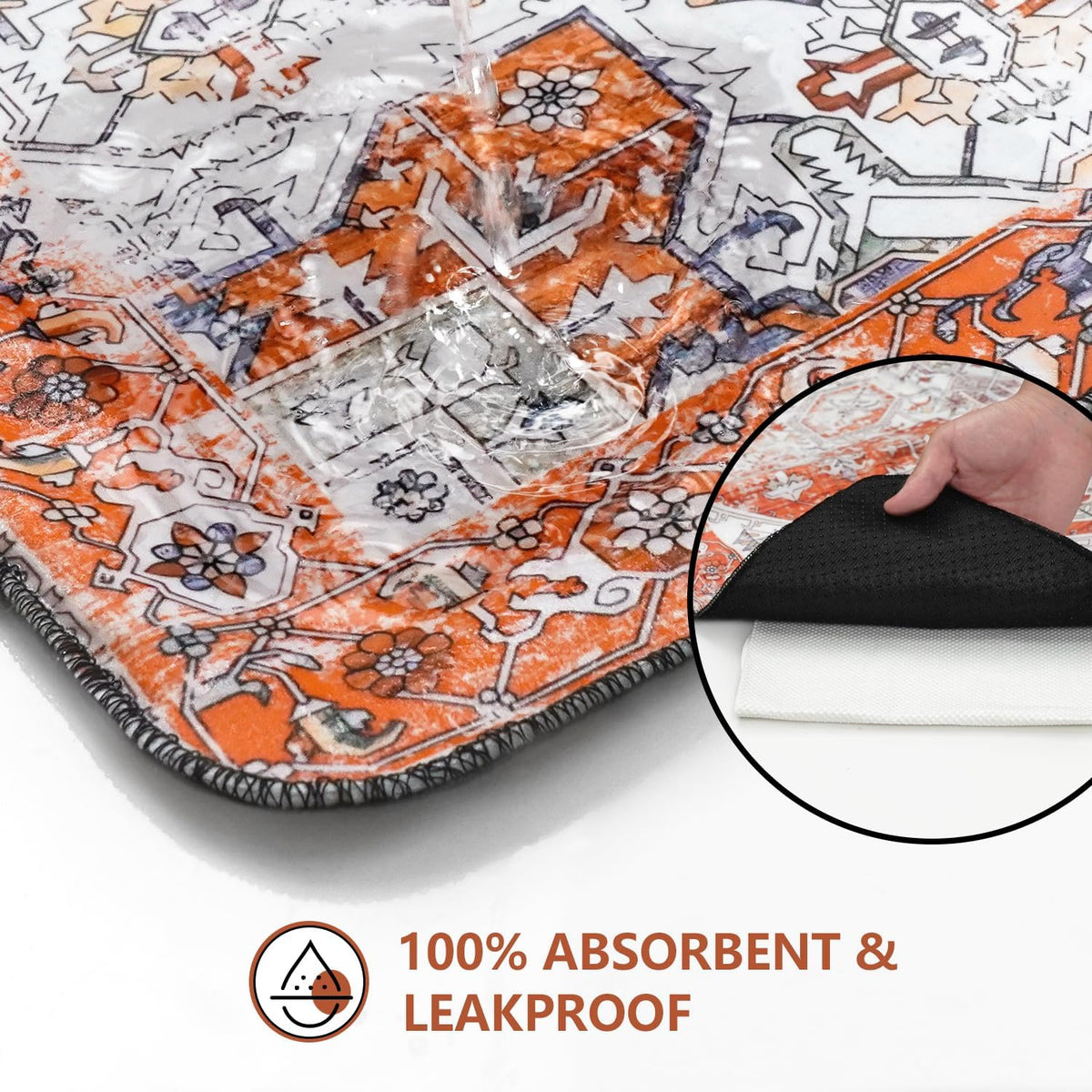 Washable Pee Pads for Dogs 2 Pack, Absorbent Reusable Puppy Pads Waterproof, Leakproof & Non-Slip Whelping Pad, Potty Training Pads for Dogs Playpen Mat 48x48