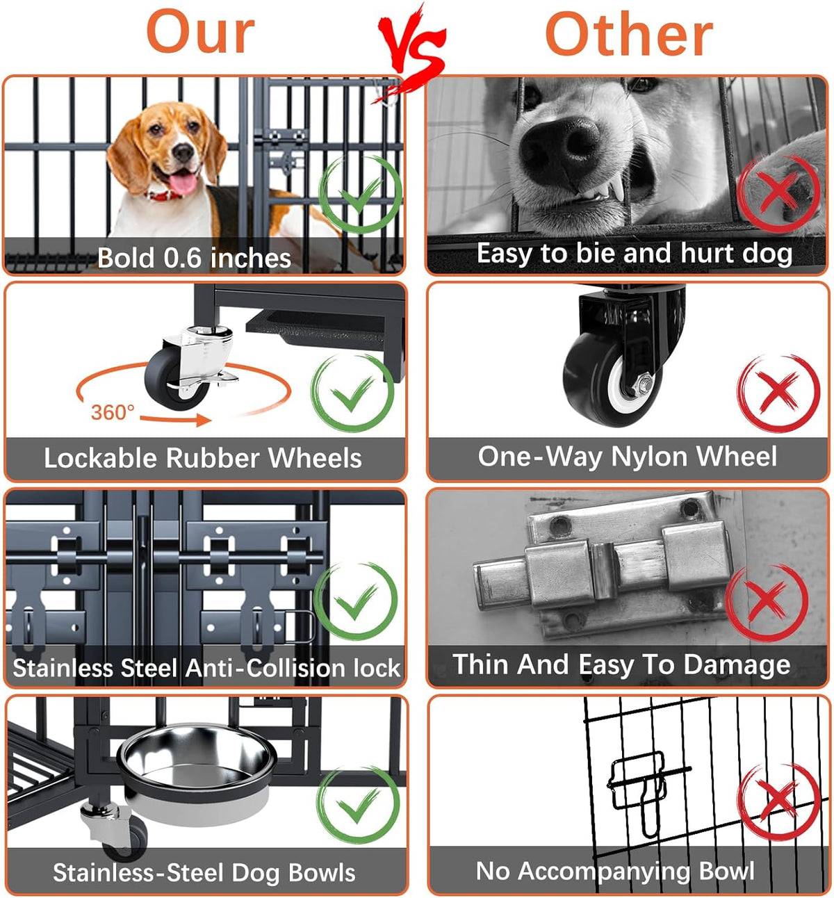 aboxoo 42/48 inch Heavy Duty Metal Dog Crate for 2 Dogs/Large Dog,All Metal Open Top Stackable,Dog Kennel Indoor with Wheels,Floor Grid, Tray, Divider and Feeding Bowl