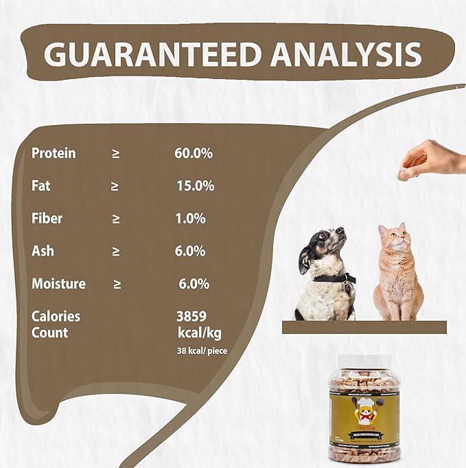Freeze-Dried Chicken Liver Treats for Cats & Dogs – 100% Human Grade, Single Ingredient, High-Protein, Healthy Snack – No Additives or Preservatives – 1.7oz - Inspected & Tested in USA
