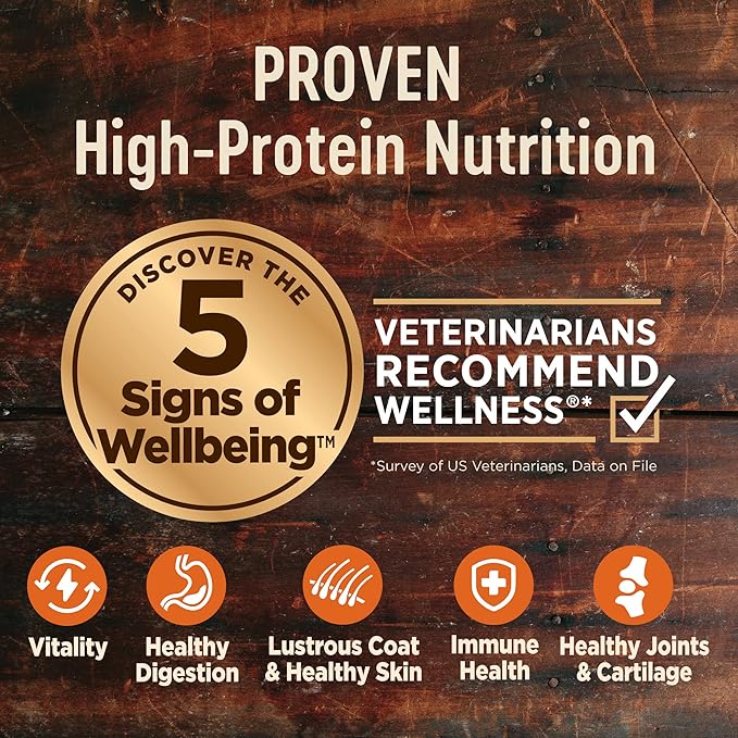 Wellness CORE RawRev Grain-Free Dry Dog Food, Natural Ingredients, Made in USA with Real Freeze-Dried Meat (Adult, Turkey, 4 lbs) (Pack of 2)