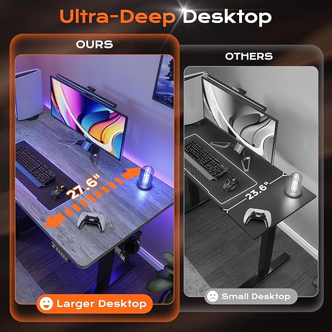 Huuger 48 x 28 Large Electric Standing Desk, Height Adjustable Desk, 27.6" Deep Desktop, Stand up Gaming, 2 Hooks, 3 Preset Heights, for Home Office, Grey