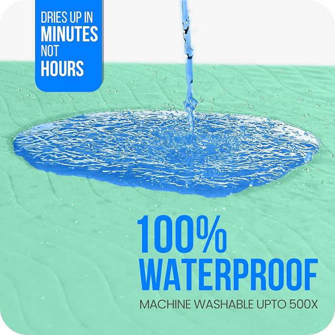 Utopia Bedding Washable Pee Pads for Dogs 34" x 52" (Pack of 4), Waterproof Incontinence Bed Pads for Adults, Elderly and Kids, Heavy Absorbency Pet Training Pads for Sofa and Couch (Green,Blue)