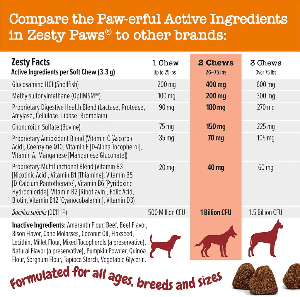 Zesty Paws Dog Multivitamin, Chewable Dog Vitamins and Supplements for Hip & Joints, Skin & Coat, Omega 3 Fish Oil for Dogs- Senior & Puppy Multivitamin - Bison- 90ct