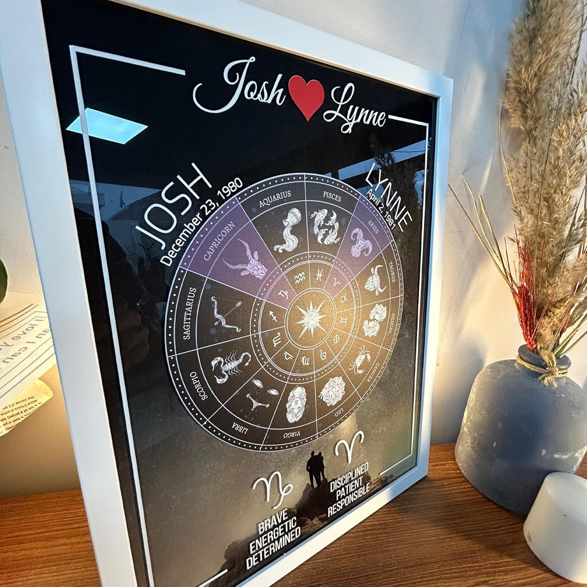 Personalized Unique Couples Zodiac Sign with Framed Glass, Custom Zodiac Gifts for Couples, Meaningful Gift for Anniversary, Engagement, or Wedding, Couples Zodiac Plaque