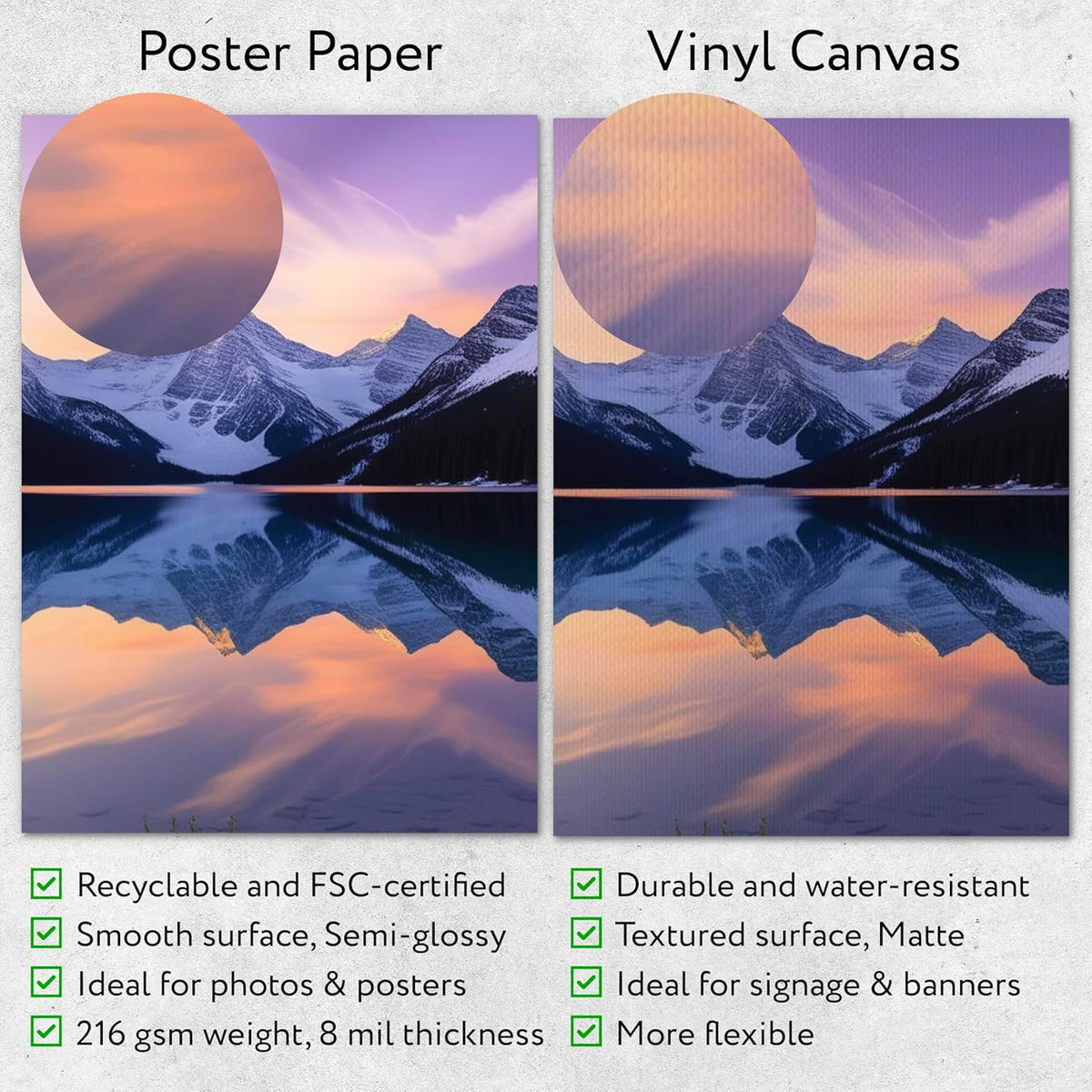 Custom Poster Print, 22x34, Upload Any Photos/Images, Personalized Photo Prints, DIY Your Own Poster, Photo to Poster Printing