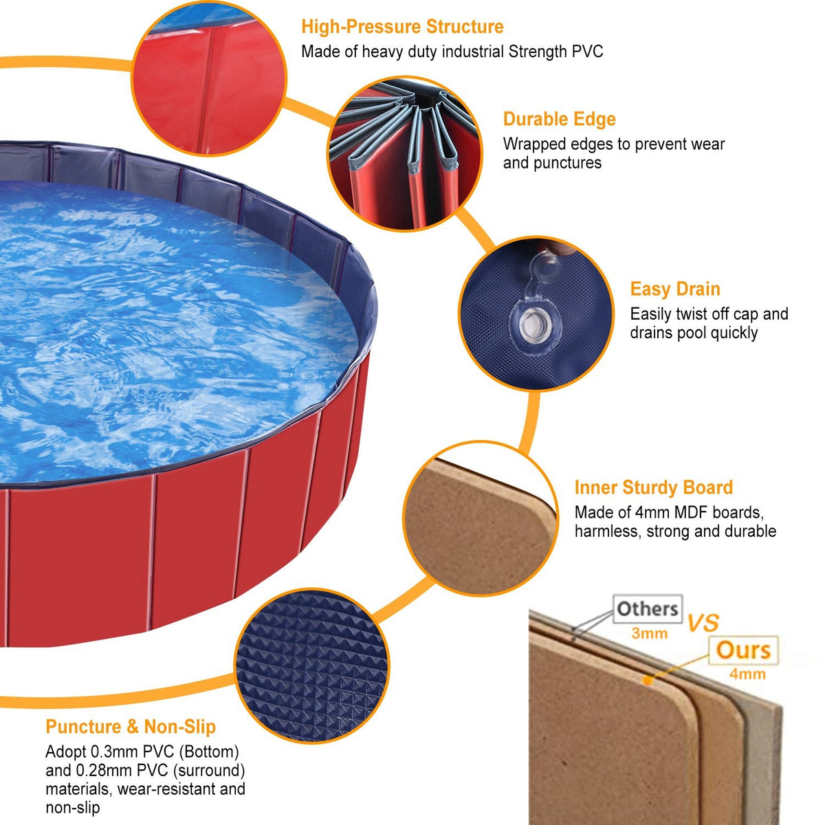 1Pc 160 X 160 X 30cm-63.0 X 63.0 X 11.8inch Foldable Pet Swimming Pool PVC  Dog Swim Pool Bathing Tub Playmat Pools
