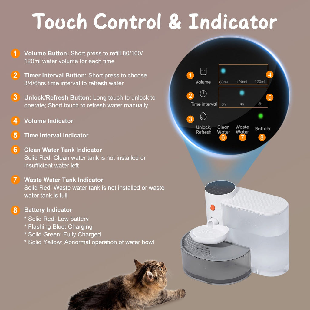 1Pc Smart Pet Water Fountain Automatic Cat Water Dispenser 3L Cordless Rechargeable Dog Water Fountain Self-Refill With 3 Adjustable Volume 3 Time Intervals Touch Control